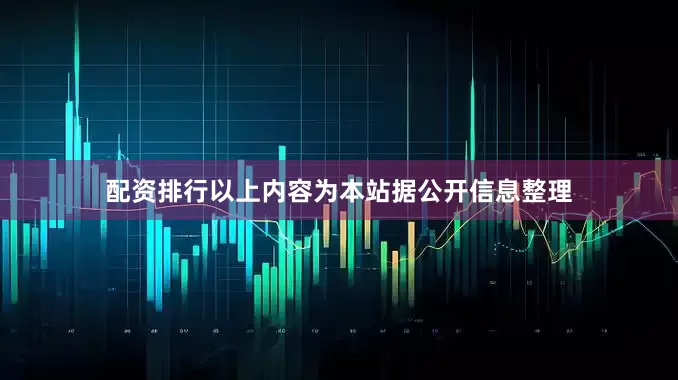 配资排行以上内容为本站据公开信息整理